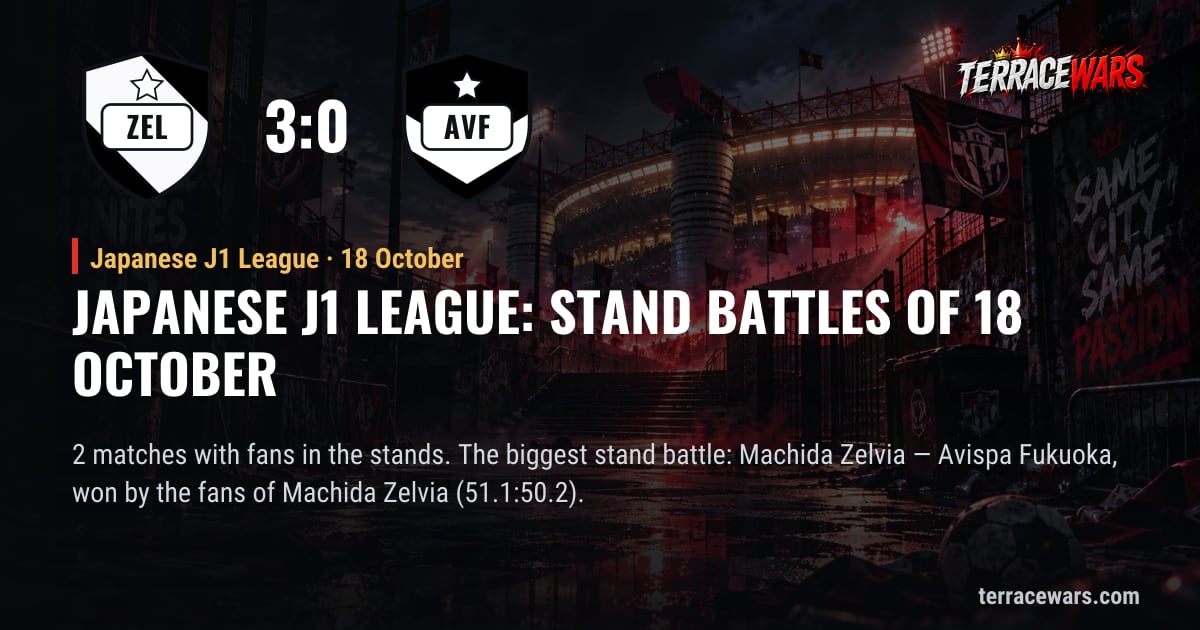 Japanese J1 League: stand battles of 18 October
