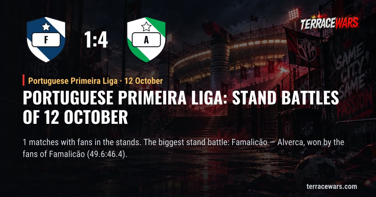 Portuguese Primeira Liga: stand battles of 12 October