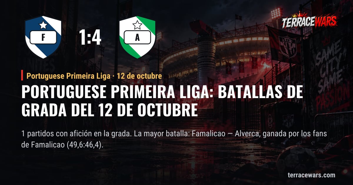 Portuguese Primeira Liga: batallas de grada del 12 de octubre
