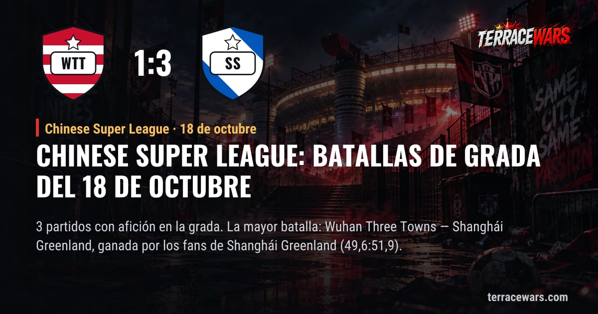 Chinese Super League: batallas de grada del 18 de octubre