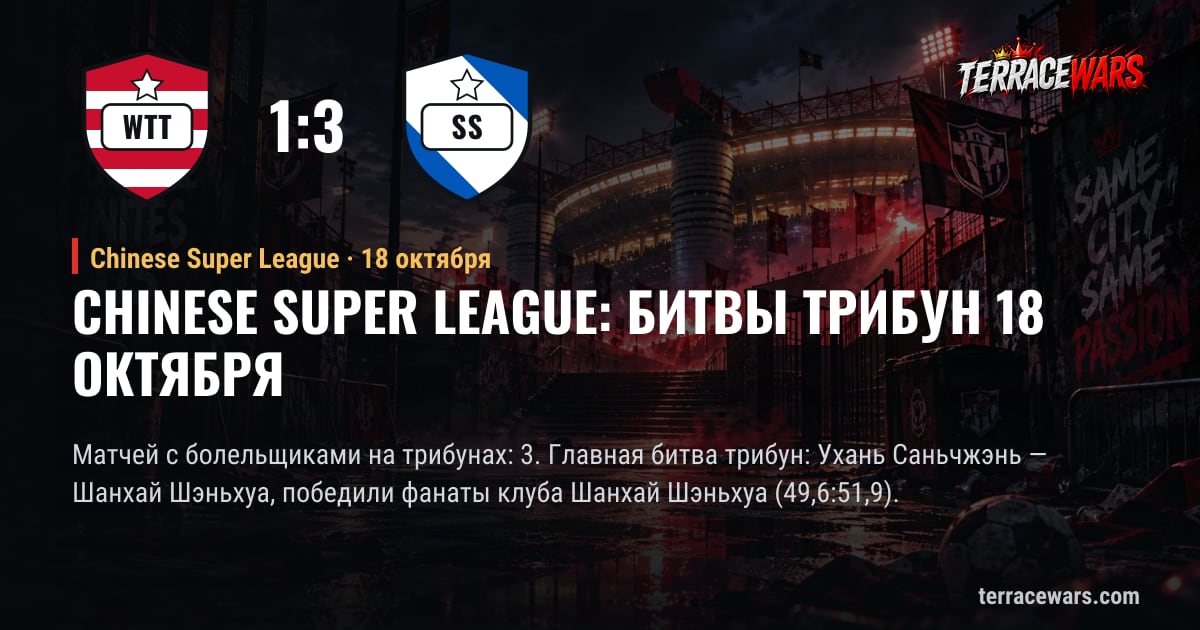 Chinese Super League: битвы трибун 18 октября