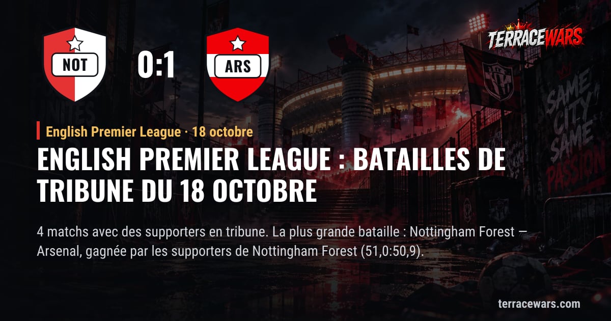 English Premier League : batailles de tribune du 18 octobre