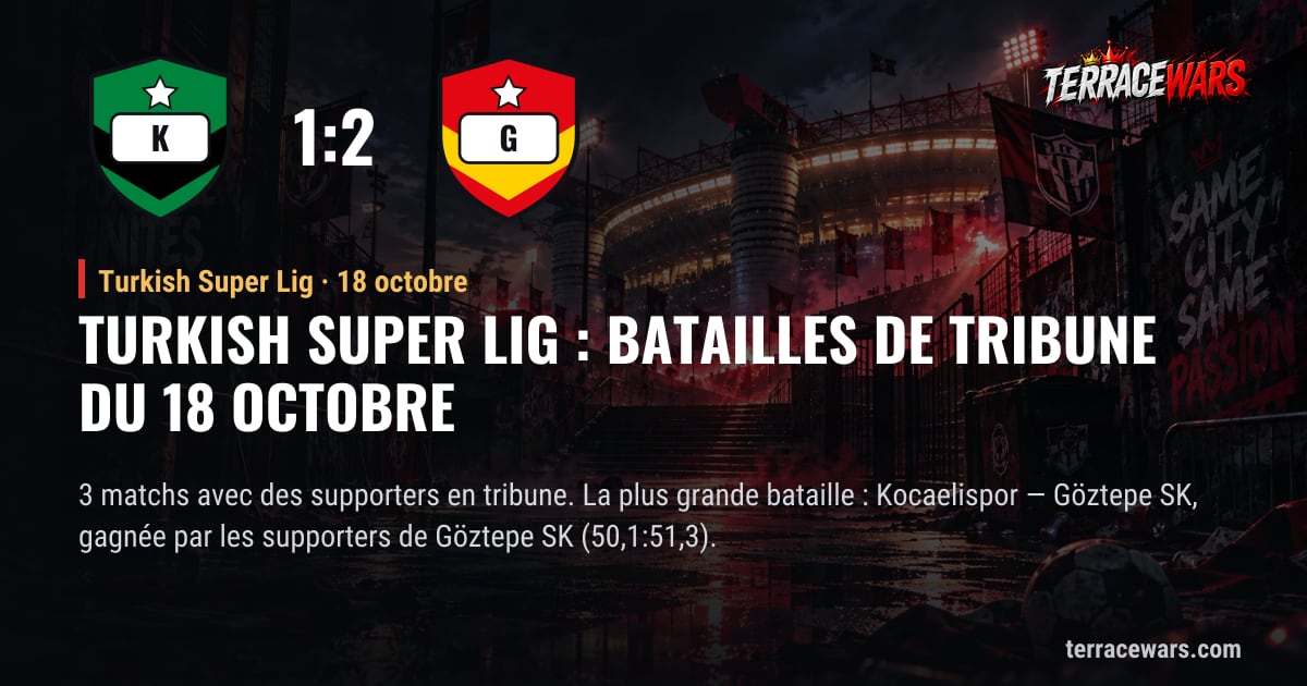 Turkish Super Lig : batailles de tribune du 18 octobre