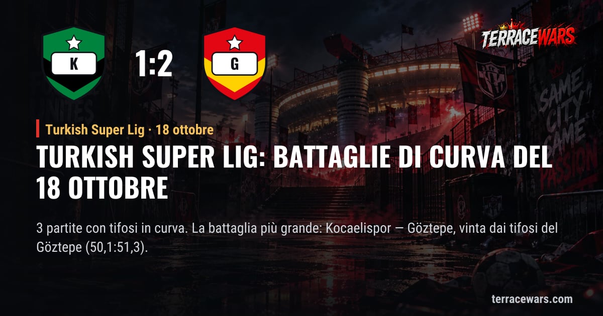 Turkish Super Lig: battaglie di curva del 18 ottobre