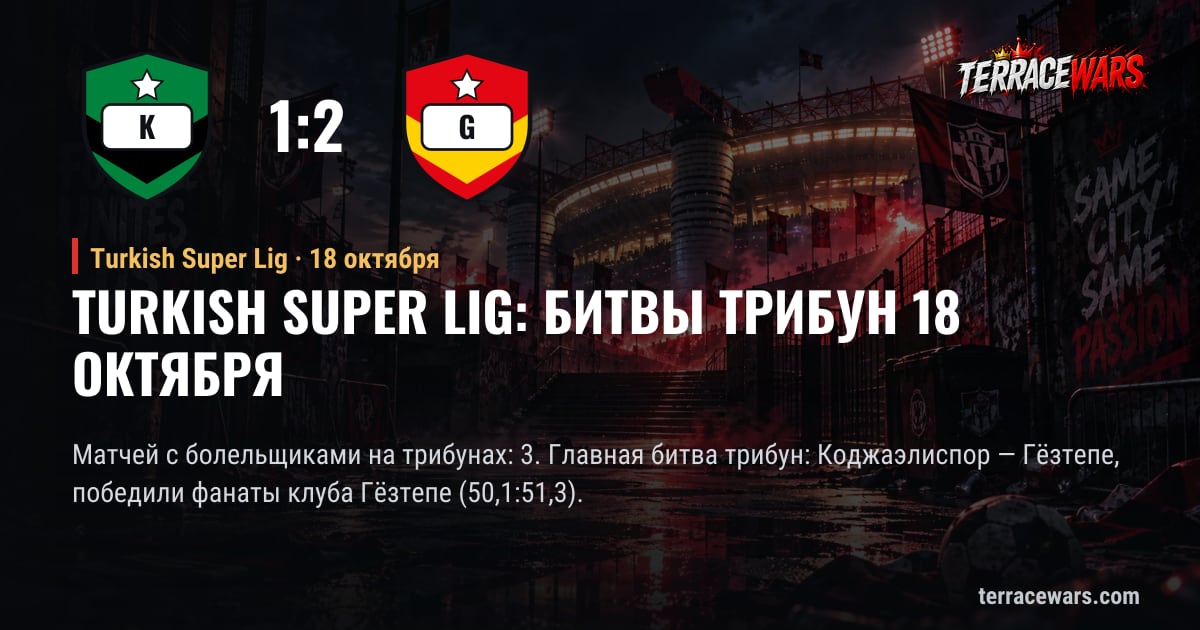 Turkish Super Lig: битвы трибун 18 октября
