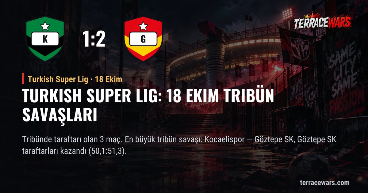 Turkish Super Lig: 18 Ekim tribün savaşları