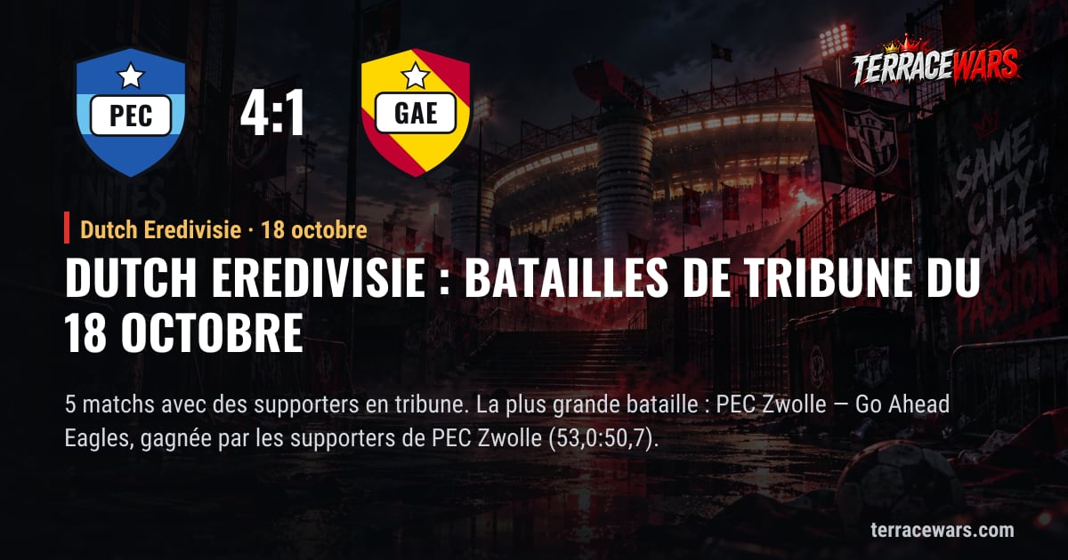 Dutch Eredivisie : batailles de tribune du 18 octobre