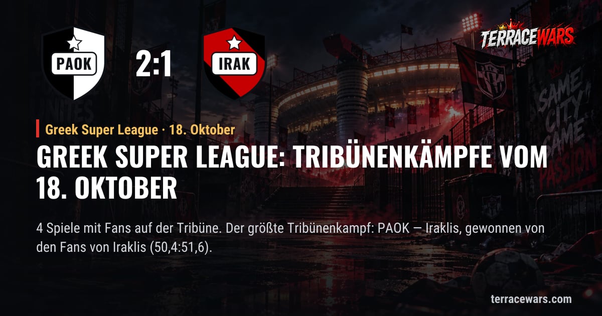 Greek Super League: Tribünenkämpfe vom 18. Oktober