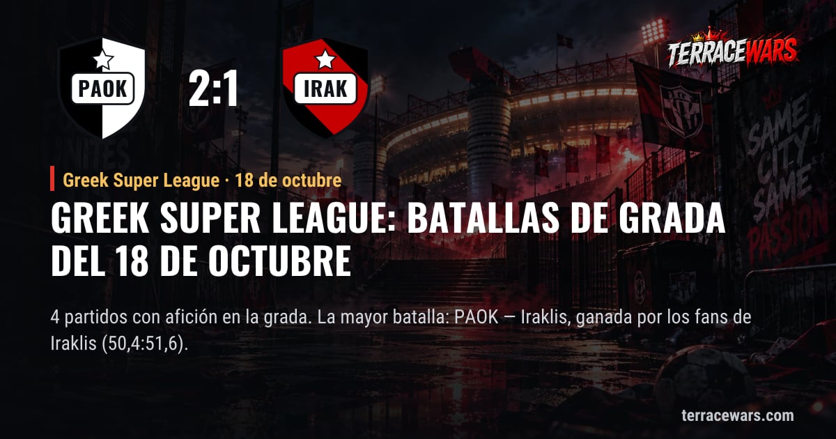 Greek Super League: batallas de grada del 18 de octubre