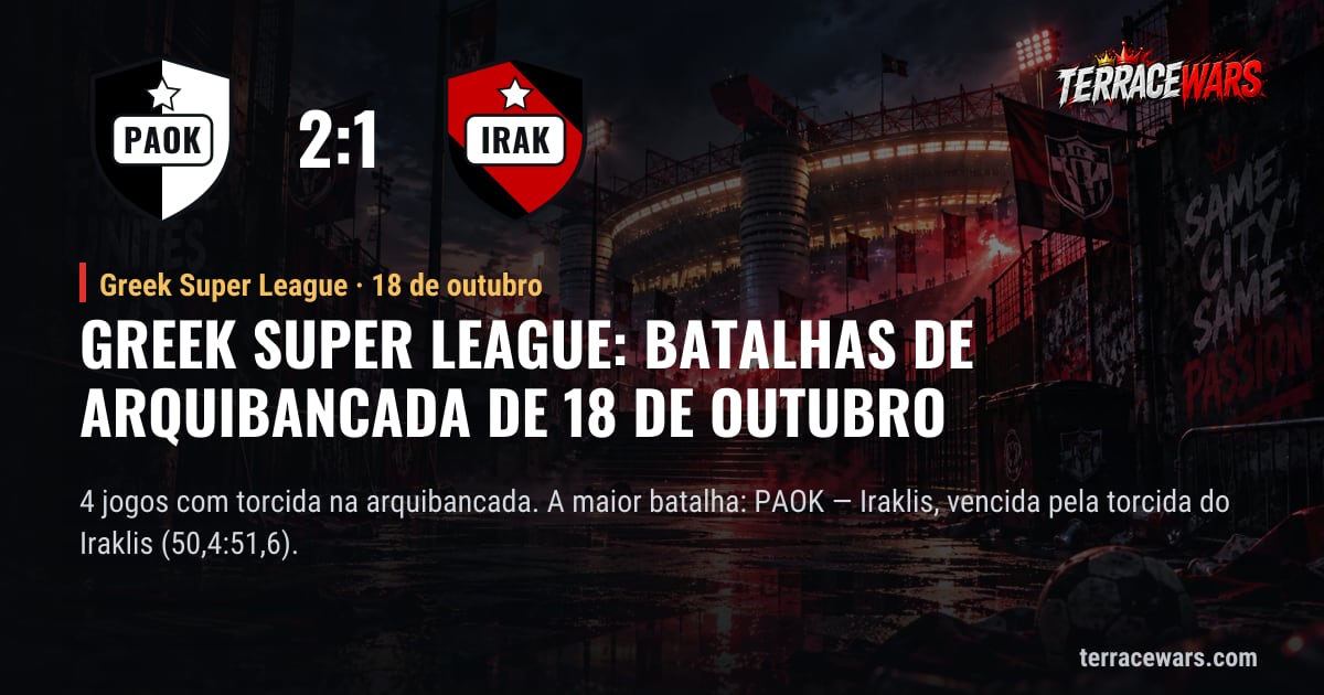 Greek Super League: batalhas de arquibancada de 18 de outubro