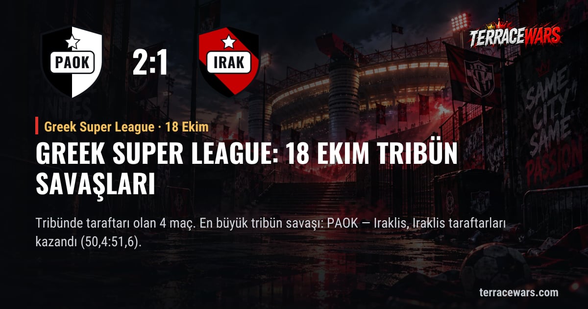 Greek Super League: 18 Ekim tribün savaşları