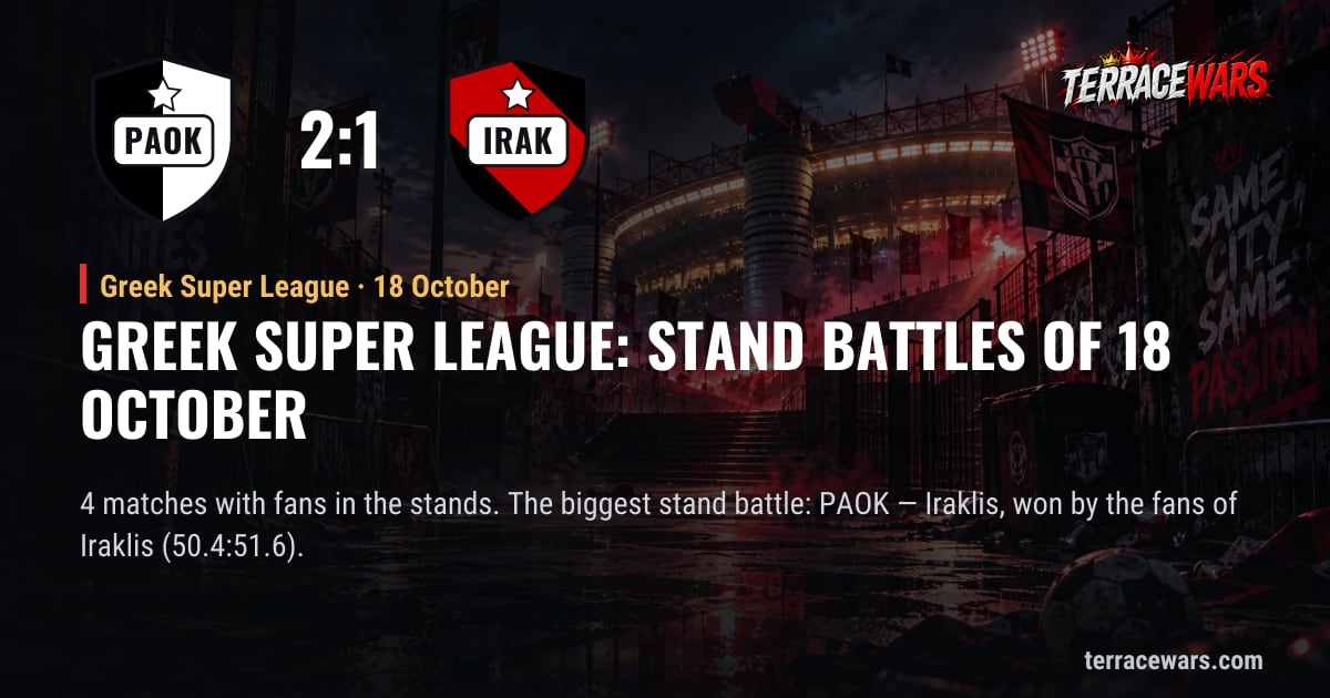 Greek Super League：10月18日 看台之战