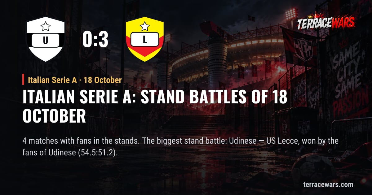 Italian Serie A: stand battles of 18 October