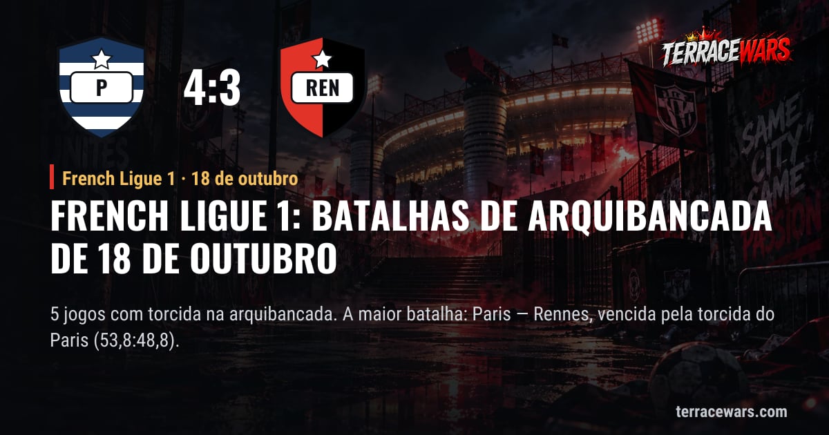 French Ligue 1: batalhas de arquibancada de 18 de outubro