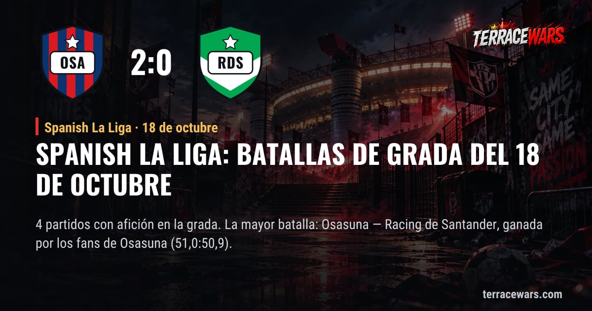 Spanish La Liga: batallas de grada del 18 de octubre