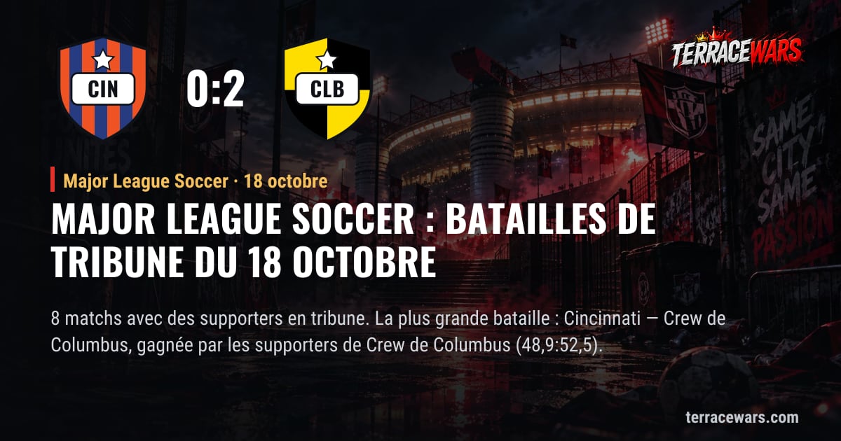 Major League Soccer : batailles de tribune du 18 octobre