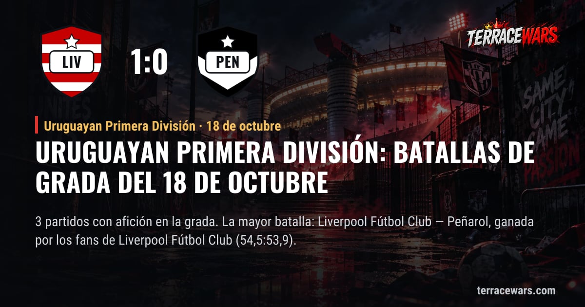 Uruguayan Primera División: batallas de grada del 18 de octubre