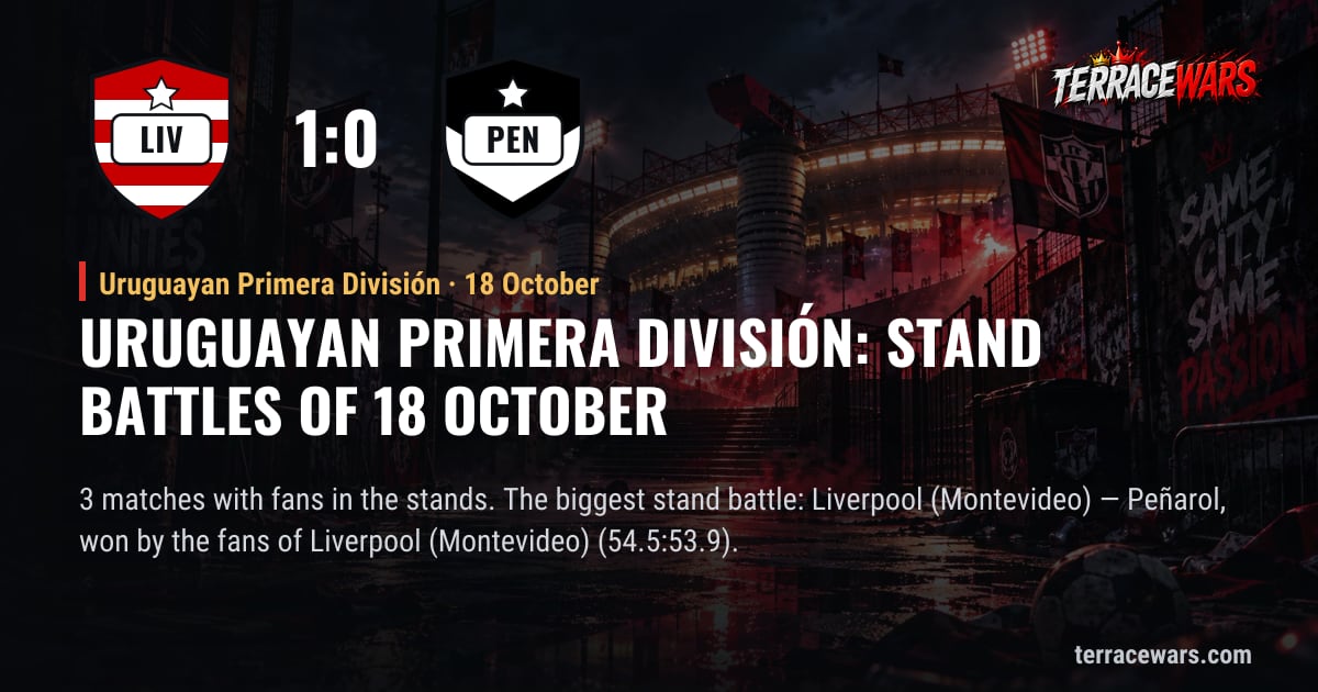 Uruguayan Primera División：10月18日 看台之战