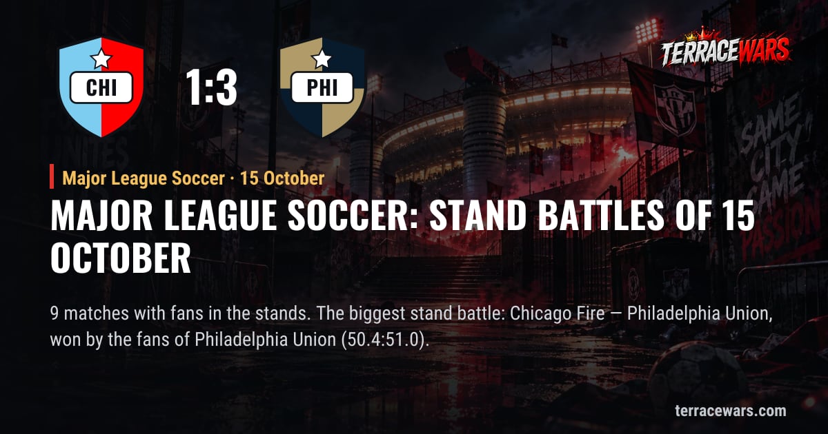 Major League Soccer：10月15日 のスタンドバトル