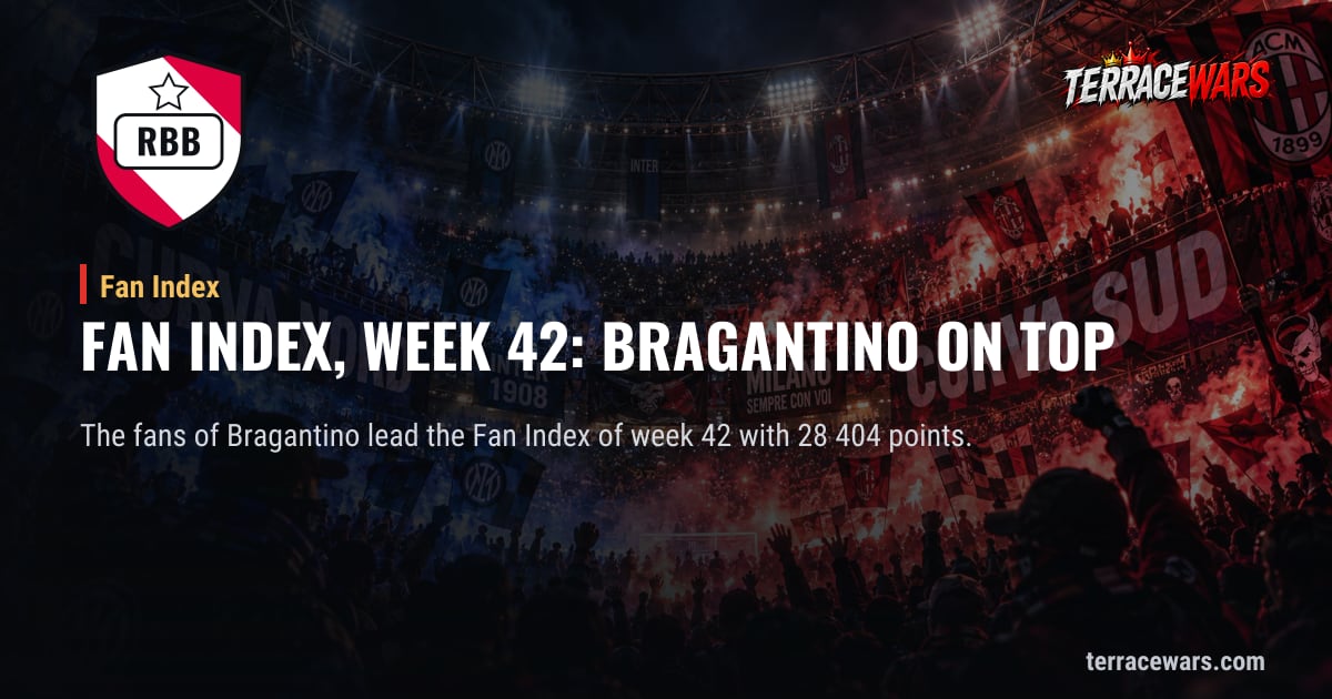 Fan Index, week 42: Bragantino on top