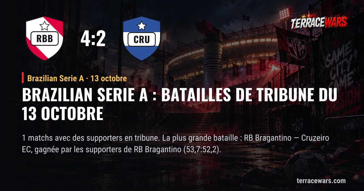 Brazilian Serie A : batailles de tribune du 13 octobre