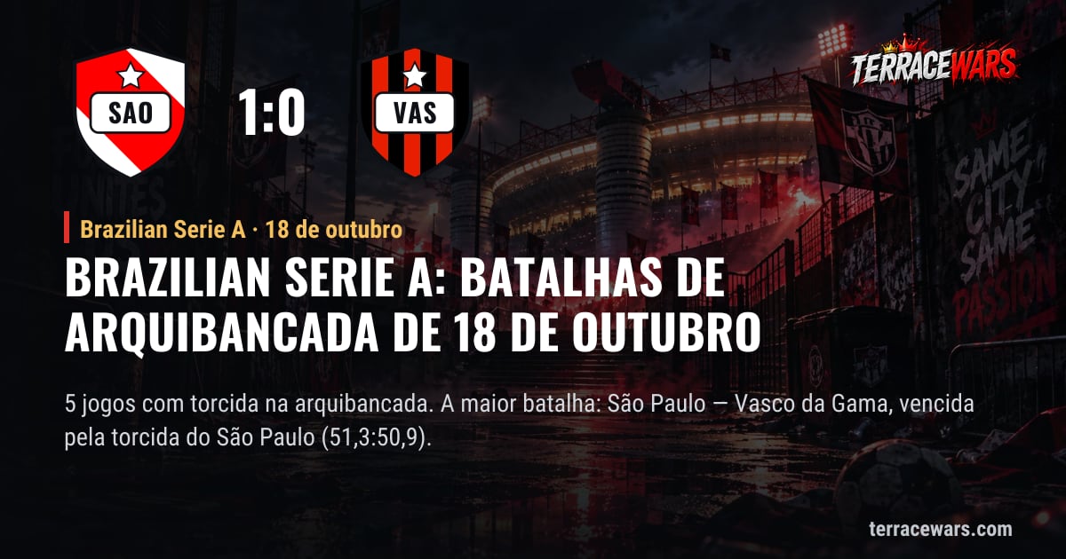 Brazilian Serie A: batalhas de arquibancada de 18 de outubro