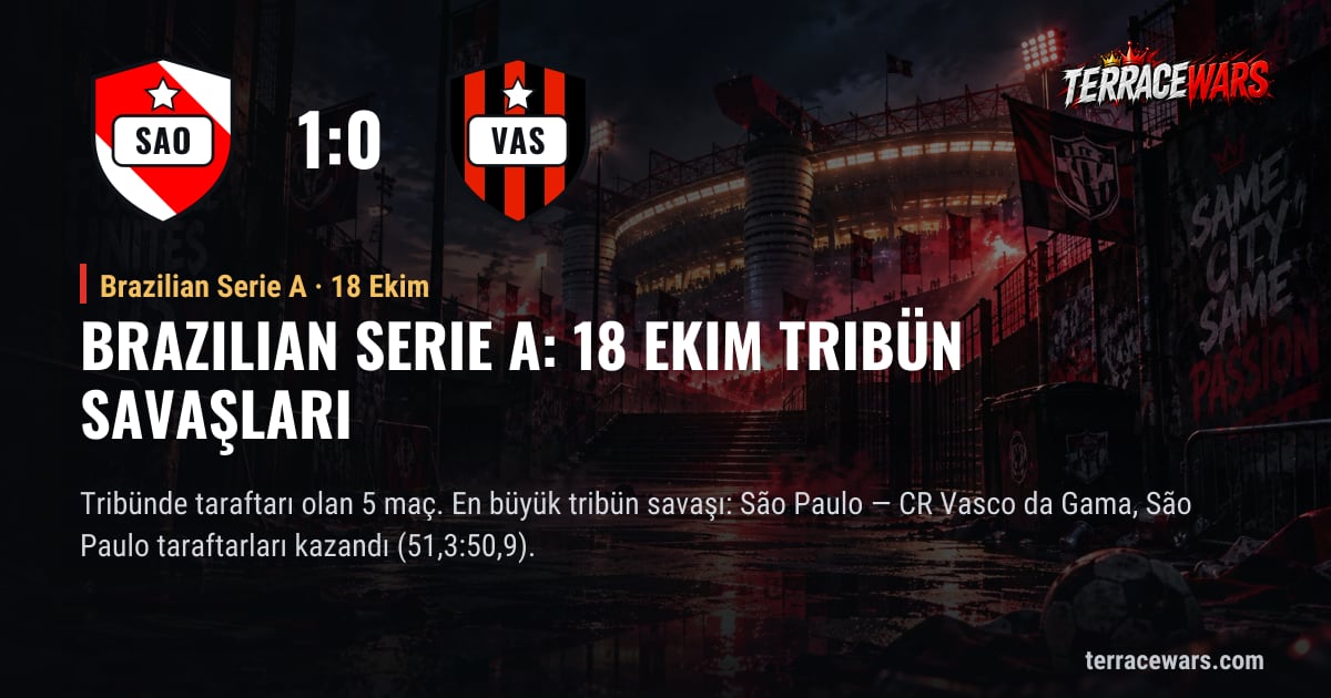 Brazilian Serie A: 18 Ekim tribün savaşları