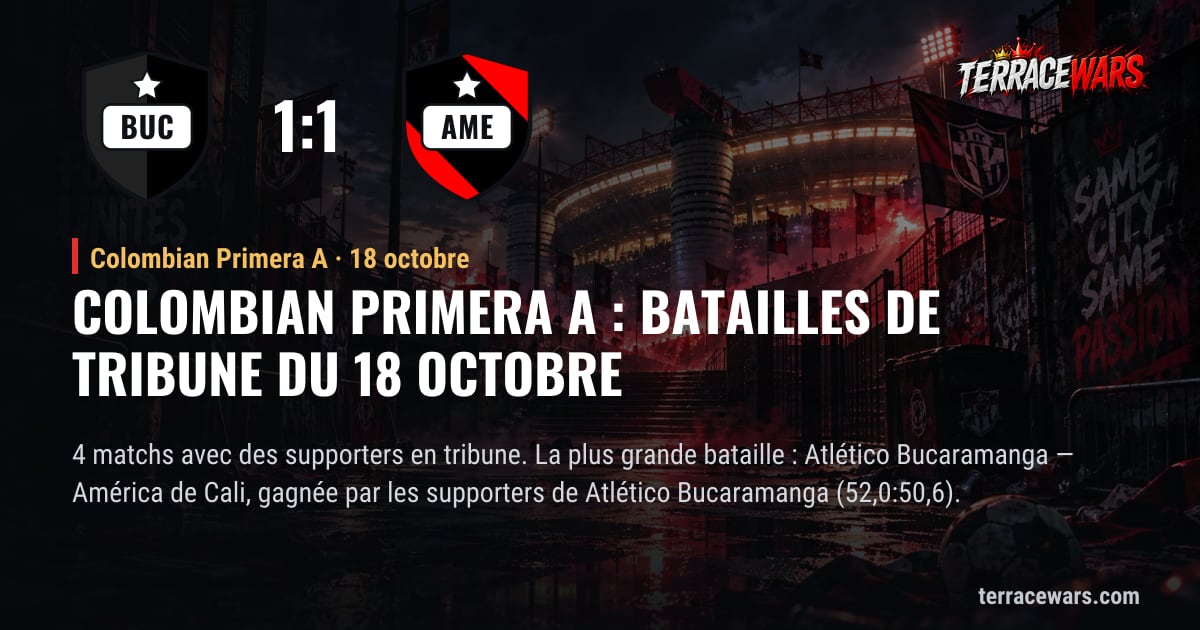 Colombian Primera A : batailles de tribune du 18 octobre