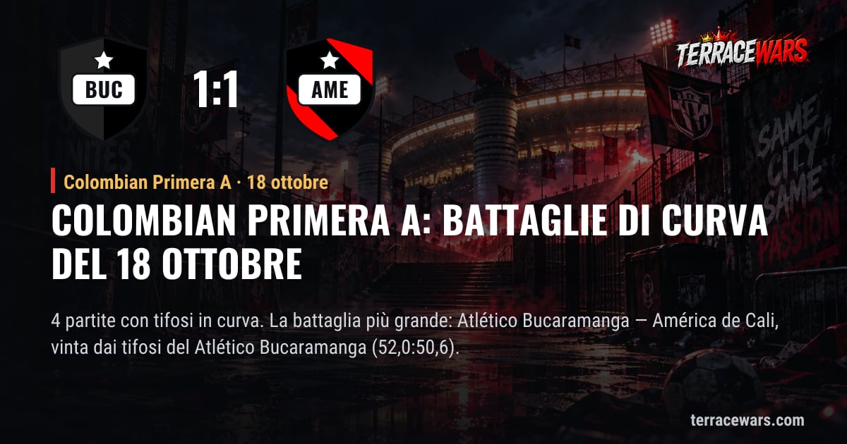 Colombian Primera A: battaglie di curva del 18 ottobre