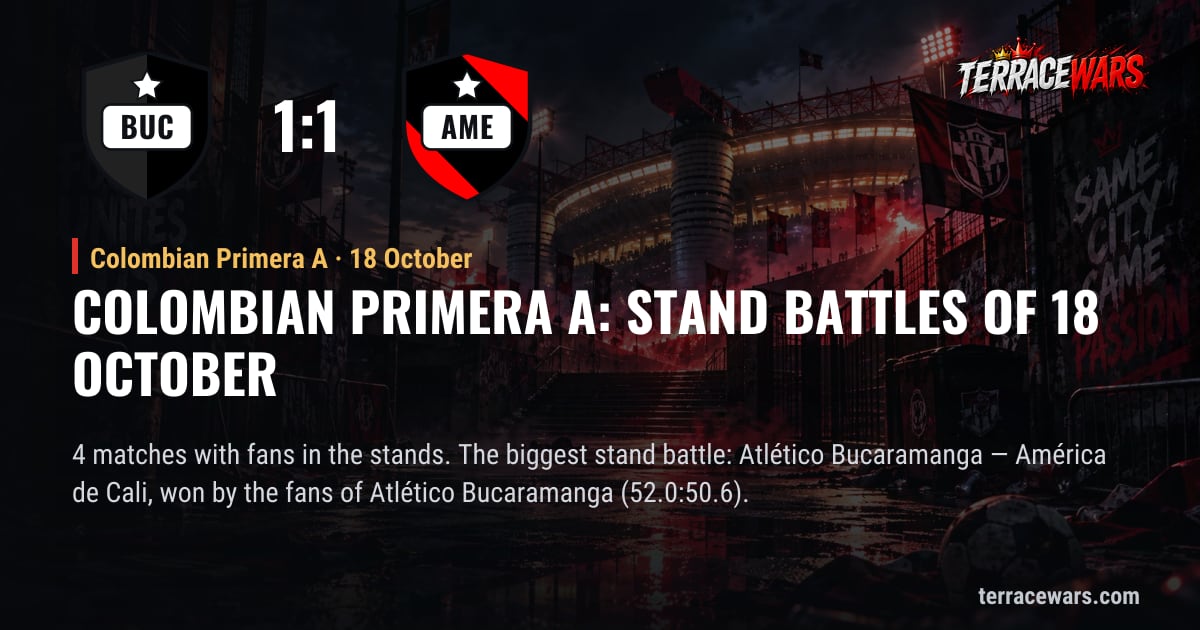 Colombian Primera A：10月18日 看台之战