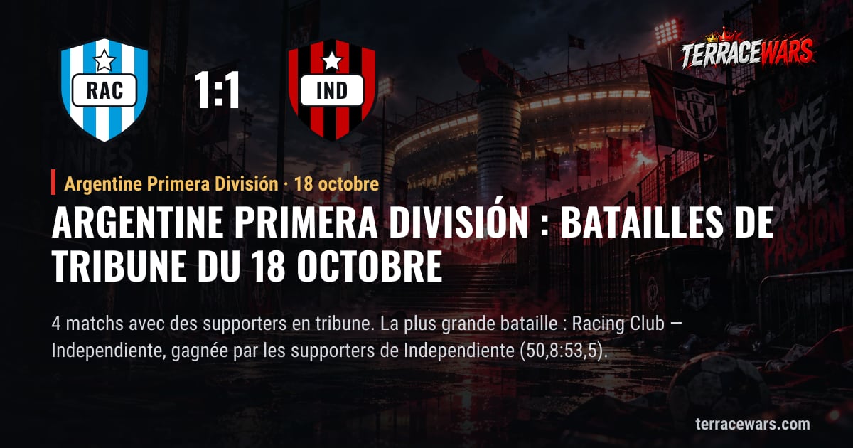Argentine Primera División : batailles de tribune du 18 octobre