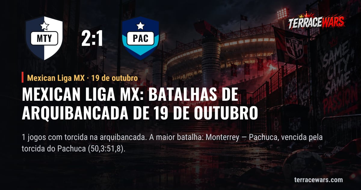 Mexican Liga MX: batalhas de arquibancada de 19 de outubro