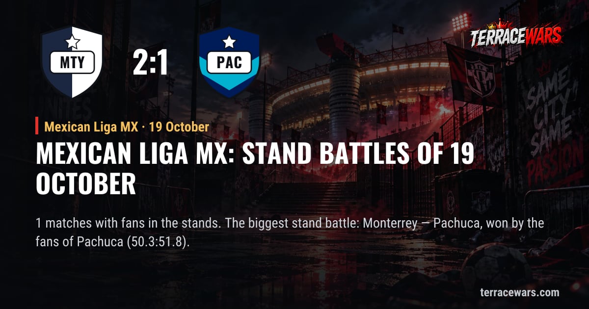 Mexican Liga MX：10月19日 看台之战