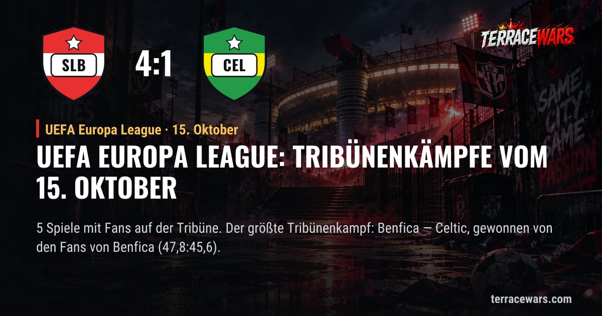 UEFA Europa League: Tribünenkämpfe vom 15. Oktober