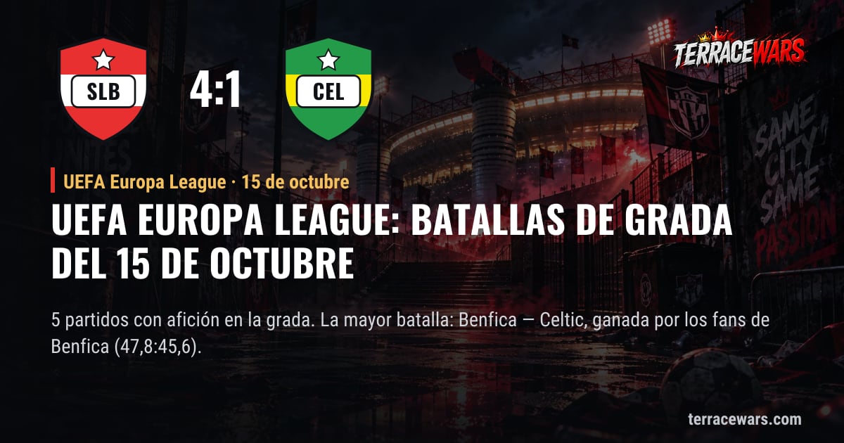 UEFA Europa League: batallas de grada del 15 de octubre