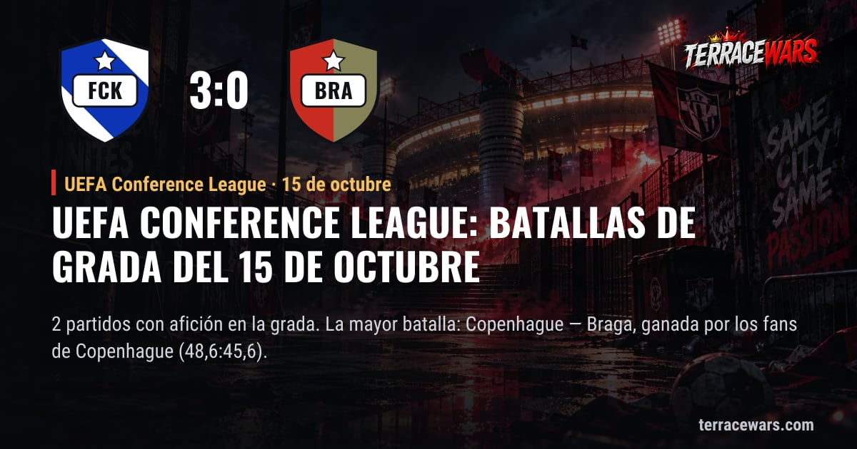 UEFA Conference League: batallas de grada del 15 de octubre