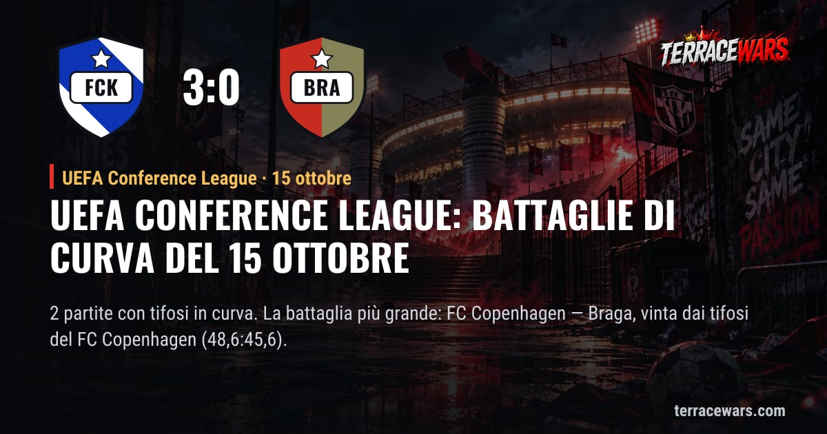 UEFA Conference League: battaglie di curva del 15 ottobre
