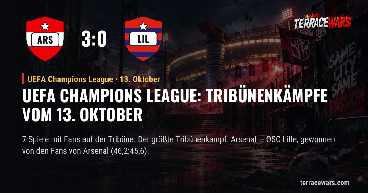 UEFA Champions League: Tribünenkämpfe vom 13. Oktober