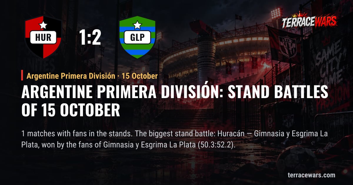 Argentine Primera División：10月15日 のスタンドバトル