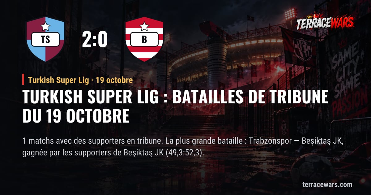 Turkish Super Lig : batailles de tribune du 19 octobre