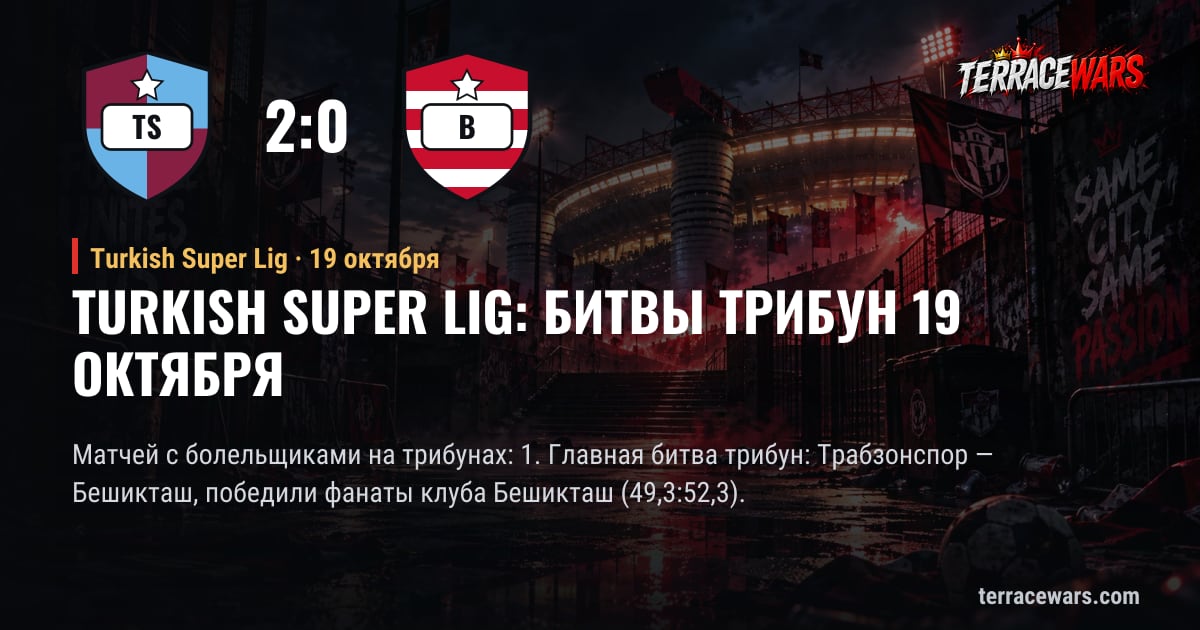 Turkish Super Lig: битвы трибун 19 октября