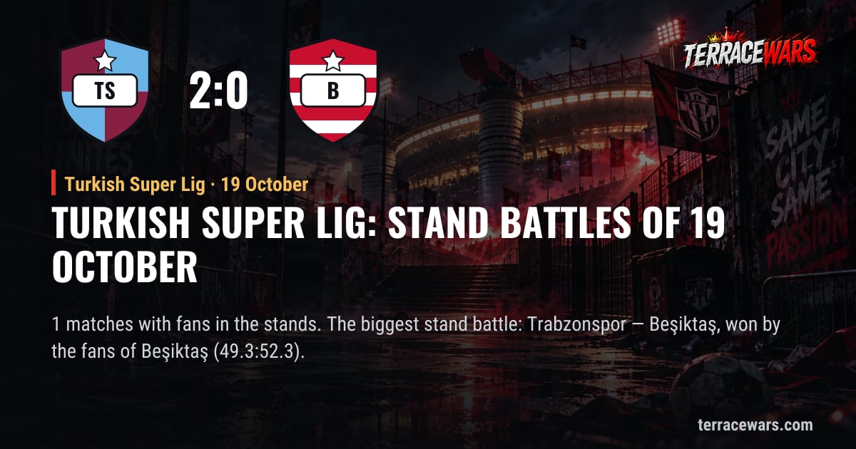 Turkish Super Lig：10月19日 看台之战