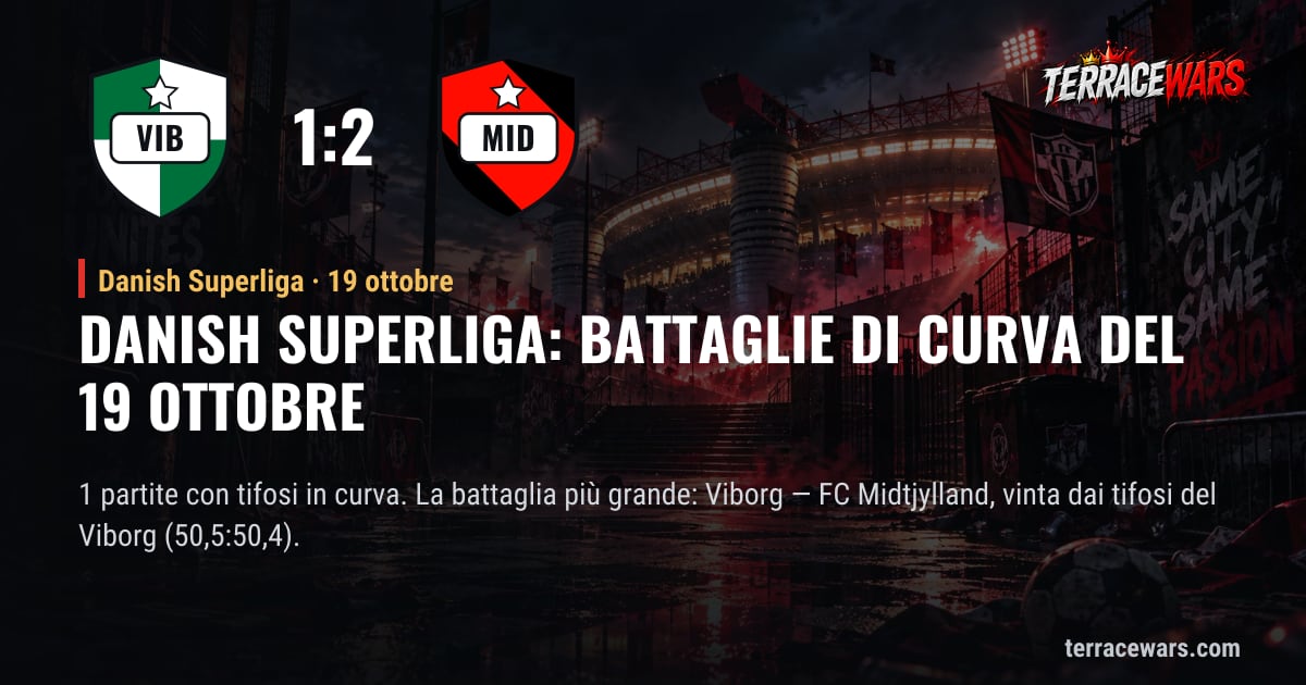 Danish Superliga: battaglie di curva del 19 ottobre